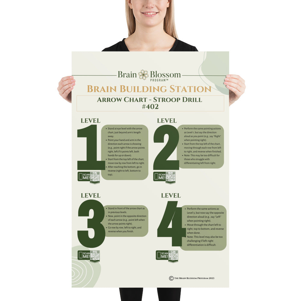 #402: Arrow Chart - Stroop Drill – Brain Blossom